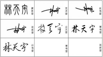 ​取名字天宇怎么解释(天宇名字解释和寓意)