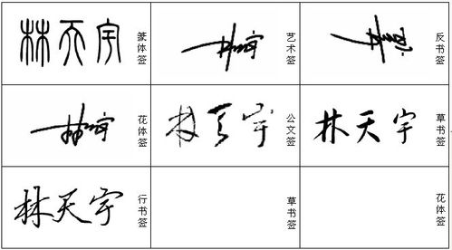 取名字天宇怎么解释(天宇名字解释和寓意)-第1张图片-