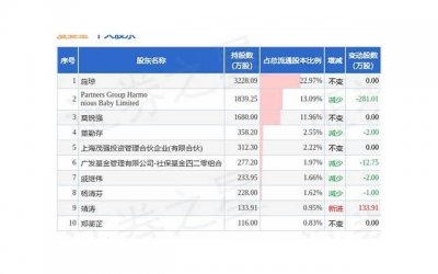 ​故事太长句子大全简短锦集50条