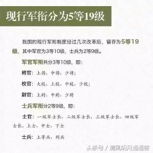 ​八张图教你看肩章识军衔