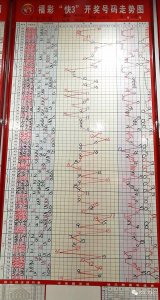 ​「国彩信息3月14湖北快三大全」未开号，热点号，五码，豹子号