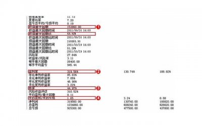 ​一件事情的好坏的短句集合100句