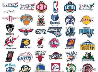 ​NBA每只球队logo你都知道吗？你都认识几个呢？