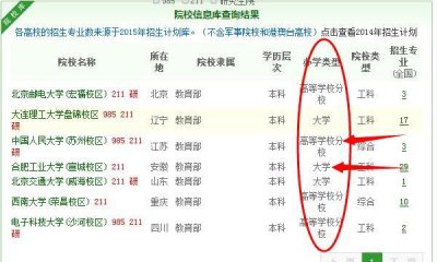 ​北京师范大学珠海分校是发本部的毕业证吗?